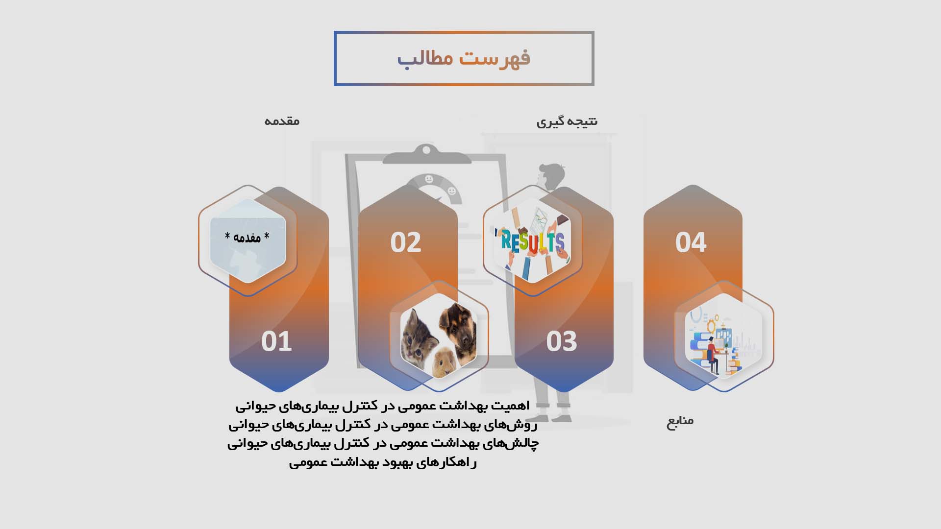 پاورپوینت نقش بهداشت عمومی در کنترل بیماری‌های حیوانی